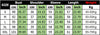 Autumn Winter New Fashion Plaid V-neck Knitted Cardigan Women's Clothing Vintage Slim Soft Wool Sweater Commute Thick Tops