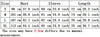 Autumn Long Coat Women Jumper Pull Femme Loose Knitted Ladies Outerwear Ropa Mujer Fashion Cardigan Jacket Sweater Woman Clothes