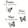 Self-Adhesive & Reusable Butterfly Wall Sticker - Teenagers and Adults - Single Use, Vinyl, Self-adhesive, 14+, Perfect for Home Accents, Workspace, Learning Environment