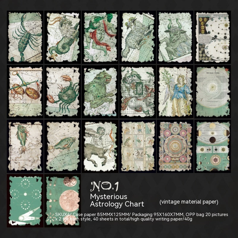 Creative Advanced Sense Journal Decorative Source Material Collage