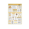 Cartoon Creative Journal Diy Decorative Material Stickers 6 Models