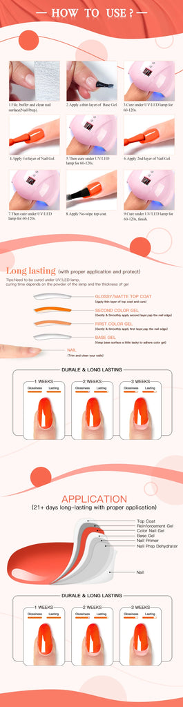 MEET ACROSS 7ml Wine Red Gel Nail Polish Long-Lasting French Style Gel Nail Supplies For Manicure DIY Design Nail Art Varnish