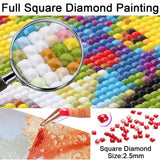 How To Paint With Diamonds